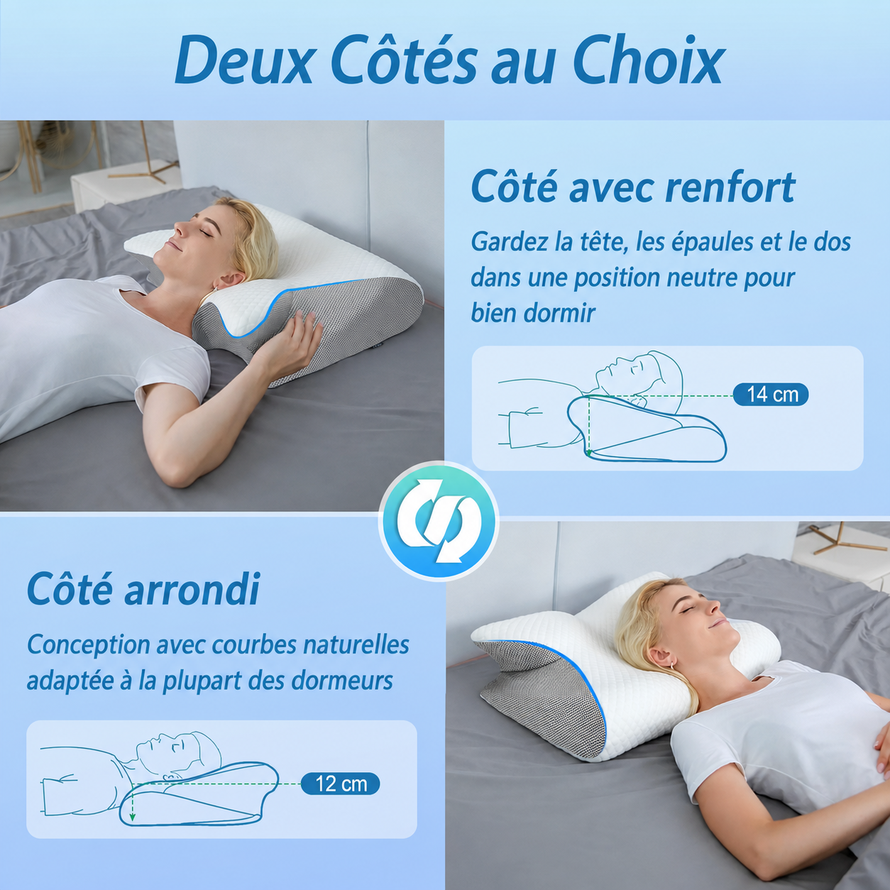 Oreiller Cervical à Mémoire